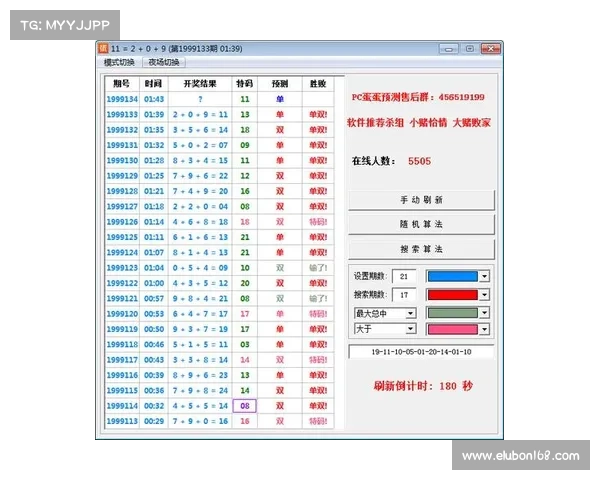 加拿大28开奖实时分析及走势预测技巧解析 加拿大28开奖实时分析及走势预测技巧解析
